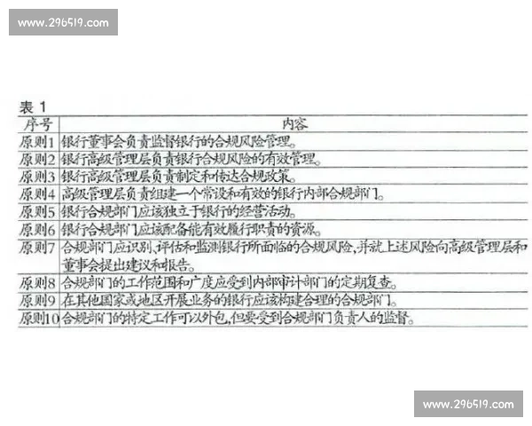 以买断条款为核心的商业合同风险控制与价值评估新视角研究框架探讨 以买断条款为核心的商业合同风险控制与价值评估新视角研究框架探讨