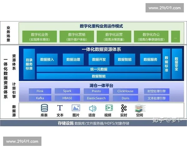 数字化转型背景下体育产业整合营销创新路径与品牌价值提升策略研究
